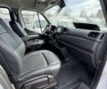 Рено Мастєр, об'ємом двигуна 0 л та пробігом 144 тис. км за 25900 $, фото 6 на Automoto.ua