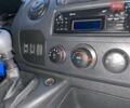 Рено Мастер, объемом двигателя 2.3 л и пробегом 196 тыс. км за 15600 $, фото 40 на Automoto.ua