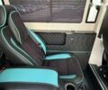 Рено Мастєр, об'ємом двигуна 2.3 л та пробігом 252 тис. км за 49999 $, фото 14 на Automoto.ua