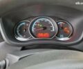 Рено Мастер, объемом двигателя 0 л и пробегом 32 тыс. км за 17700 $, фото 21 на Automoto.ua