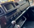 Рено Мастєр, об'ємом двигуна 2.3 л та пробігом 409 тис. км за 18850 $, фото 3 на Automoto.ua