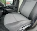 Рено Мастер, объемом двигателя 0 л и пробегом 148 тыс. км за 21900 $, фото 17 на Automoto.ua
