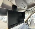 Рено Мастер, объемом двигателя 0 л и пробегом 161 тыс. км за 20700 $, фото 20 на Automoto.ua