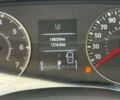 Рено Мастер, объемом двигателя 0 л и пробегом 148 тыс. км за 21900 $, фото 23 на Automoto.ua