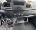 Рено Мастер, объемом двигателя 0 л и пробегом 194 тыс. км за 20700 $, фото 22 на Automoto.ua
