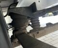 Рено Мастєр, об'ємом двигуна 0 л та пробігом 0 тис. км за 20400 $, фото 8 на Automoto.ua