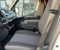 Рено Мастєр, об'ємом двигуна 0 л та пробігом 0 тис. км за 20200 $, фото 7 на Automoto.ua