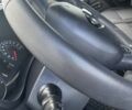 Рено Мастєр, об'ємом двигуна 0 л та пробігом 0 тис. км за 20400 $, фото 14 на Automoto.ua