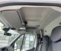 Рено Мастєр, об'ємом двигуна 0 л та пробігом 0 тис. км за 21900 $, фото 17 на Automoto.ua