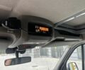 Рено Мастєр, об'ємом двигуна 0 л та пробігом 0 тис. км за 21900 $, фото 21 на Automoto.ua