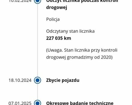 Рено Мастєр, об'ємом двигуна 0 л та пробігом 0 тис. км за 21800 $, фото 8 на Automoto.ua