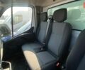 купити нове авто Рено Мастєр 2024 року від офіційного дилера Автоцентр AUTO.RIA Рено фото