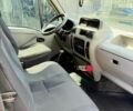 Рено Мастер, объемом двигателя 2.5 л и пробегом 330 тыс. км за 4999 $, фото 12 на Automoto.ua