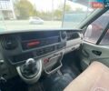 Рено Мастер, объемом двигателя 0 л и пробегом 340 тыс. км за 6300 $, фото 29 на Automoto.ua