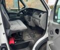 Рено Мастер, объемом двигателя 2.5 л и пробегом 430 тыс. км за 7550 $, фото 9 на Automoto.ua