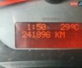 Рено Мастер, объемом двигателя 2.3 л и пробегом 242 тыс. км за 18888 $, фото 8 на Automoto.ua