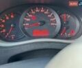 Рено Мастер, объемом двигателя 0 л и пробегом 575 тыс. км за 14500 $, фото 3 на Automoto.ua