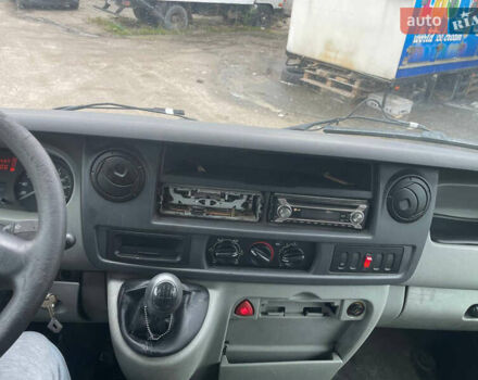 Рено Мастєр, об'ємом двигуна 0 л та пробігом 742 тис. км за 4900 $, фото 11 на Automoto.ua