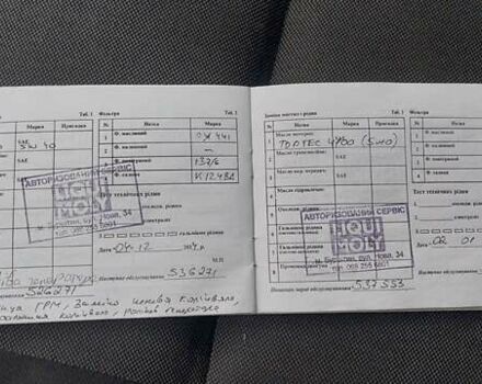 Рено Мастер, объемом двигателя 2.3 л и пробегом 580 тыс. км за 14500 $, фото 9 на Automoto.ua