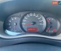 Рено Мастєр, об'ємом двигуна 2.3 л та пробігом 343 тис. км за 13650 $, фото 6 на Automoto.ua