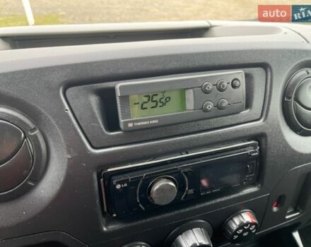 Рено Мастер, объемом двигателя 0 л и пробегом 333 тыс. км за 18300 $, фото 30 на Automoto.ua
