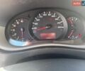 Рено Мастєр, об'ємом двигуна 0 л та пробігом 198 тис. км за 18800 $, фото 36 на Automoto.ua