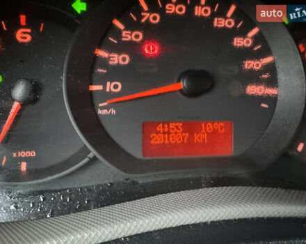 Рено Мастер, объемом двигателя 0 л и пробегом 200 тыс. км за 20900 $, фото 26 на Automoto.ua