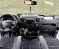 Рено Мастер, объемом двигателя 0 л и пробегом 0 тыс. км за 16500 $, фото 8 на Automoto.ua