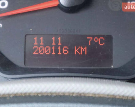 Рено Мастер, объемом двигателя 2.3 л и пробегом 200 тыс. км за 19500 $, фото 3 на Automoto.ua