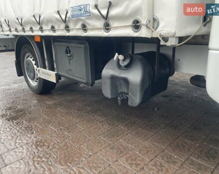 Рено Мастер, объемом двигателя 2.3 л и пробегом 308 тыс. км за 17700 $, фото 31 на Automoto.ua