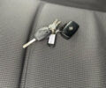 Рено Мастер, объемом двигателя 0 л и пробегом 250 тыс. км за 19700 $, фото 21 на Automoto.ua