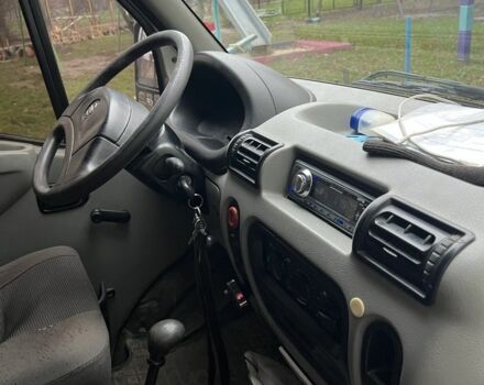 Рено Мастєр, об'ємом двигуна 0 л та пробігом 0 тис. км за 5999 $, фото 4 на Automoto.ua