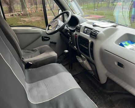 Рено Мастєр, об'ємом двигуна 0 л та пробігом 0 тис. км за 5999 $, фото 5 на Automoto.ua