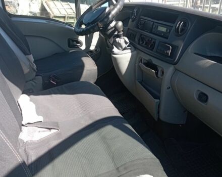 Рено Мастер, объемом двигателя 0 л и пробегом 0 тыс. км за 4700 $, фото 2 на Automoto.ua