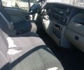 Рено Мастер, объемом двигателя 0 л и пробегом 0 тыс. км за 4700 $, фото 2 на Automoto.ua