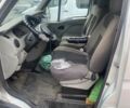 Рено Мастер, объемом двигателя 2.46 л и пробегом 0 тыс. км за 4858 $, фото 15 на Automoto.ua