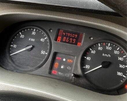 Рено Мастер, объемом двигателя 0 л и пробегом 0 тыс. км за 5500 $, фото 4 на Automoto.ua