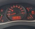 Рено Мастер, объемом двигателя 0 л и пробегом 174 тыс. км за 21900 $, фото 21 на Automoto.ua