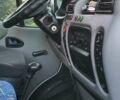 Рено Мастер, объемом двигателя 2.46 л и пробегом 340 тыс. км за 7800 $, фото 11 на Automoto.ua