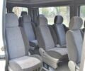 Рено Мастер, объемом двигателя 2.8 л и пробегом 380 тыс. км за 8500 $, фото 4 на Automoto.ua