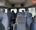 Рено Мастер, объемом двигателя 2.8 л и пробегом 380 тыс. км за 8500 $, фото 1 на Automoto.ua