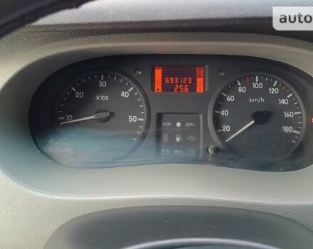 Рено Мастер, объемом двигателя 2.46 л и пробегом 693 тыс. км за 5200 $, фото 4 на Automoto.ua