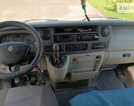 Рено Мастер, объемом двигателя 2.46 л и пробегом 693 тыс. км за 5200 $, фото 3 на Automoto.ua