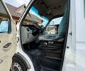 Рено Мастер, объемом двигателя 2.46 л и пробегом 423 тыс. км за 8000 $, фото 12 на Automoto.ua