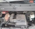 Рено Мастєр, об'ємом двигуна 2.46 л та пробігом 550 тис. км за 9500 $, фото 8 на Automoto.ua