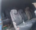 Рено Мастєр, об'ємом двигуна 2.46 л та пробігом 550 тис. км за 9500 $, фото 10 на Automoto.ua