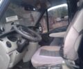 Рено Мастєр, об'ємом двигуна 2.46 л та пробігом 550 тис. км за 9500 $, фото 4 на Automoto.ua