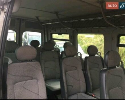 Рено Мастер, объемом двигателя 2.5 л и пробегом 310 тыс. км за 7999 $, фото 4 на Automoto.ua