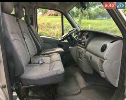 Рено Мастер, объемом двигателя 2.5 л и пробегом 310 тыс. км за 7999 $, фото 3 на Automoto.ua