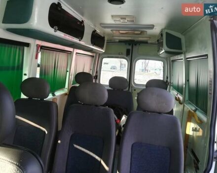 Рено Мастер, объемом двигателя 2.5 л и пробегом 235 тыс. км за 7499 $, фото 4 на Automoto.ua